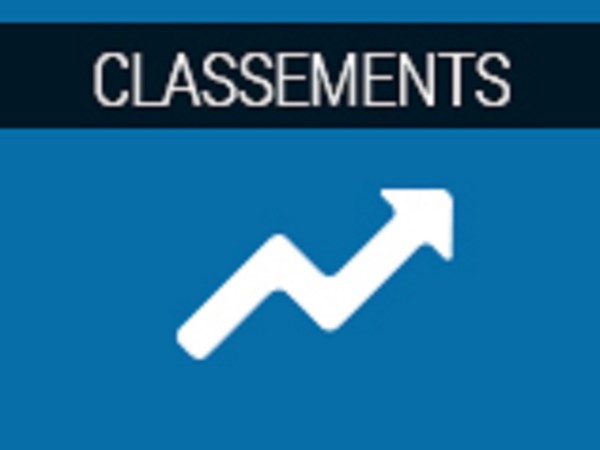 Classements